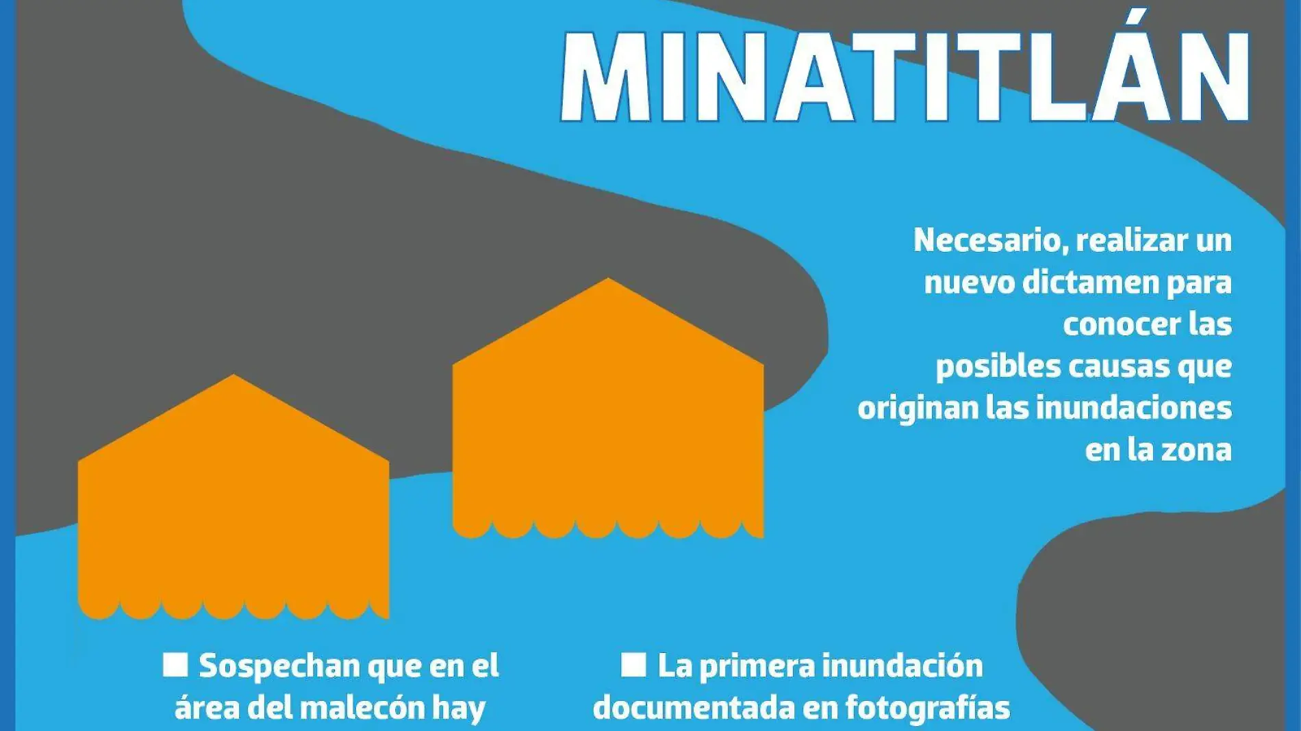 Minatitlán | INFOGRAFÍA